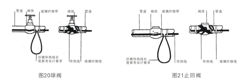 電伴熱帶管道附件球閥，法蘭、吊架彎頭等處需多多照顧